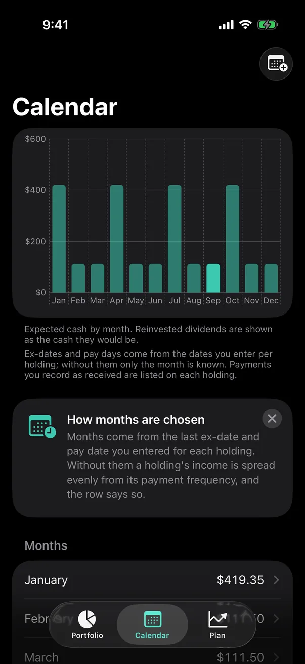 PayoutRange Calendar screen: expected cash by month as a bar chart.